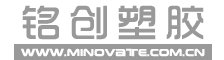 Minovate technology